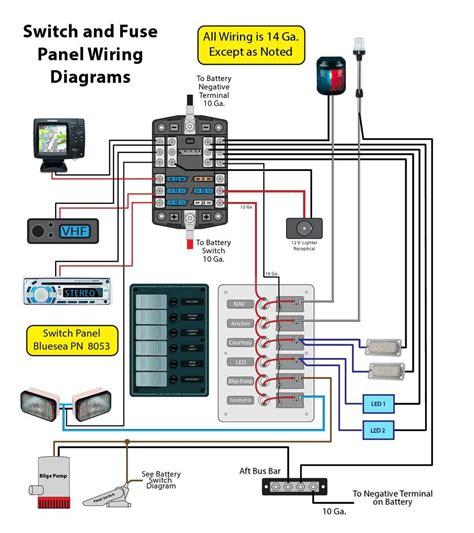 boat electrical panel box|12 volt boat wiring diagram.